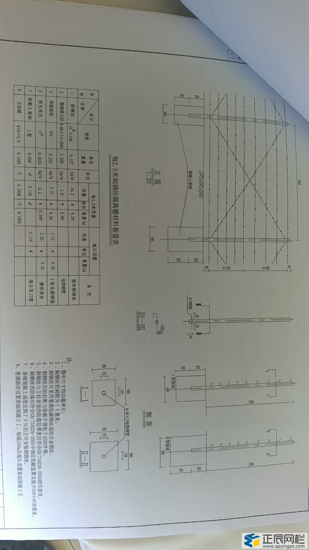 高速公路護欄網(wǎng)直接生產(chǎn)廠家